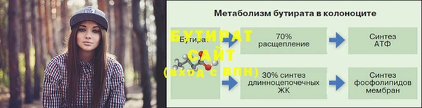 MESCALINE Верхний Тагил